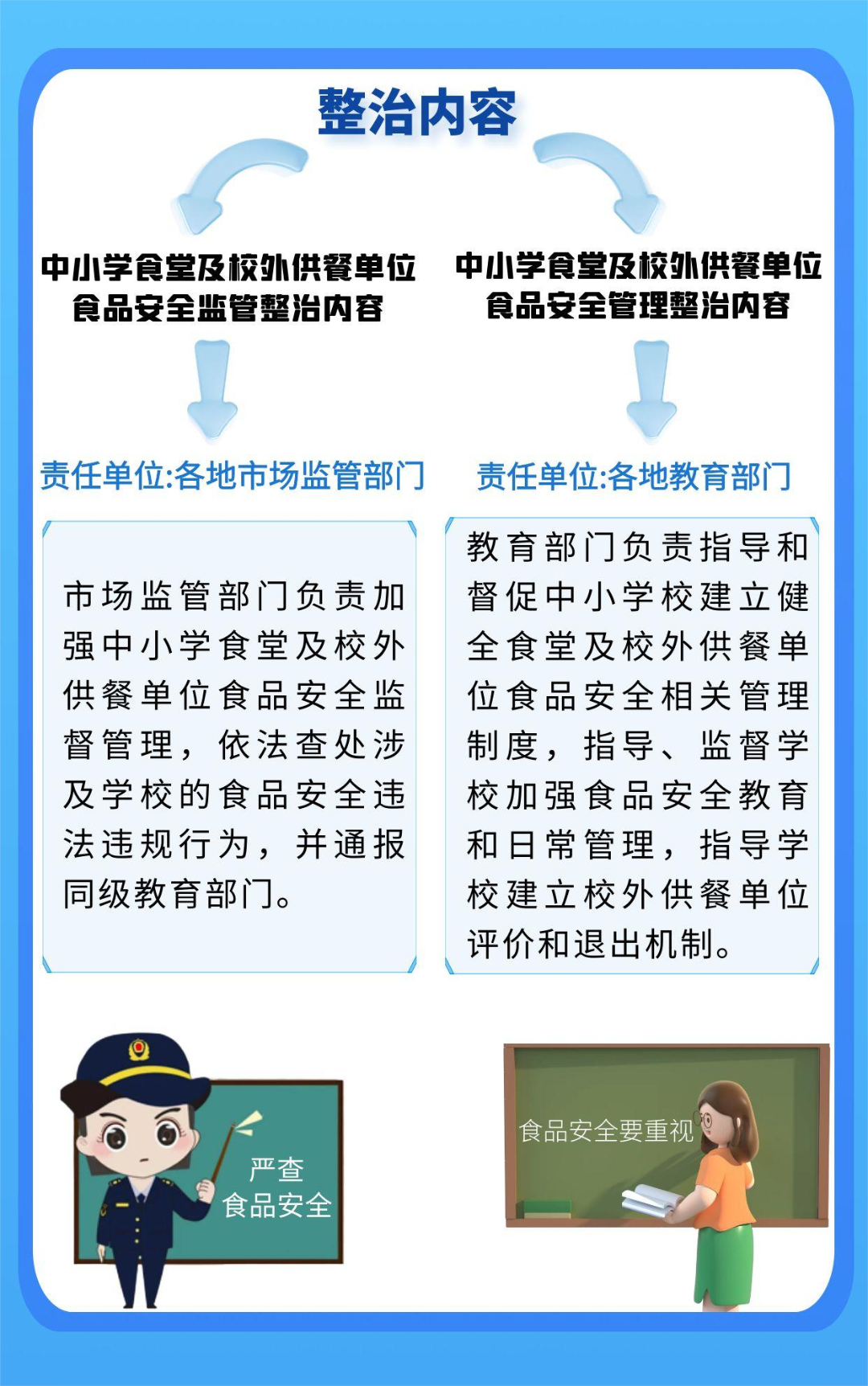 博彩平台