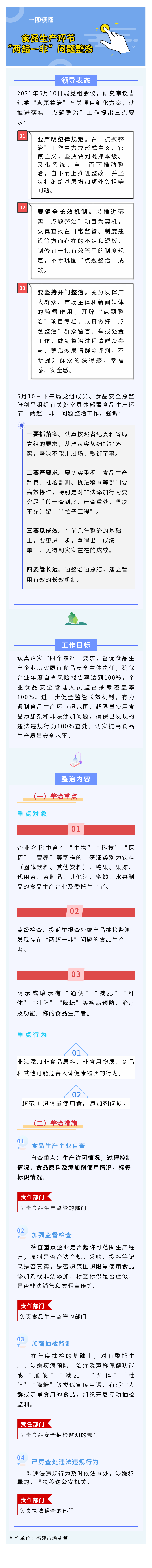 博彩平台
